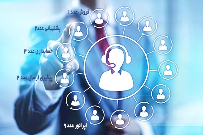 اپراتور   خودکار - تلفن گویا